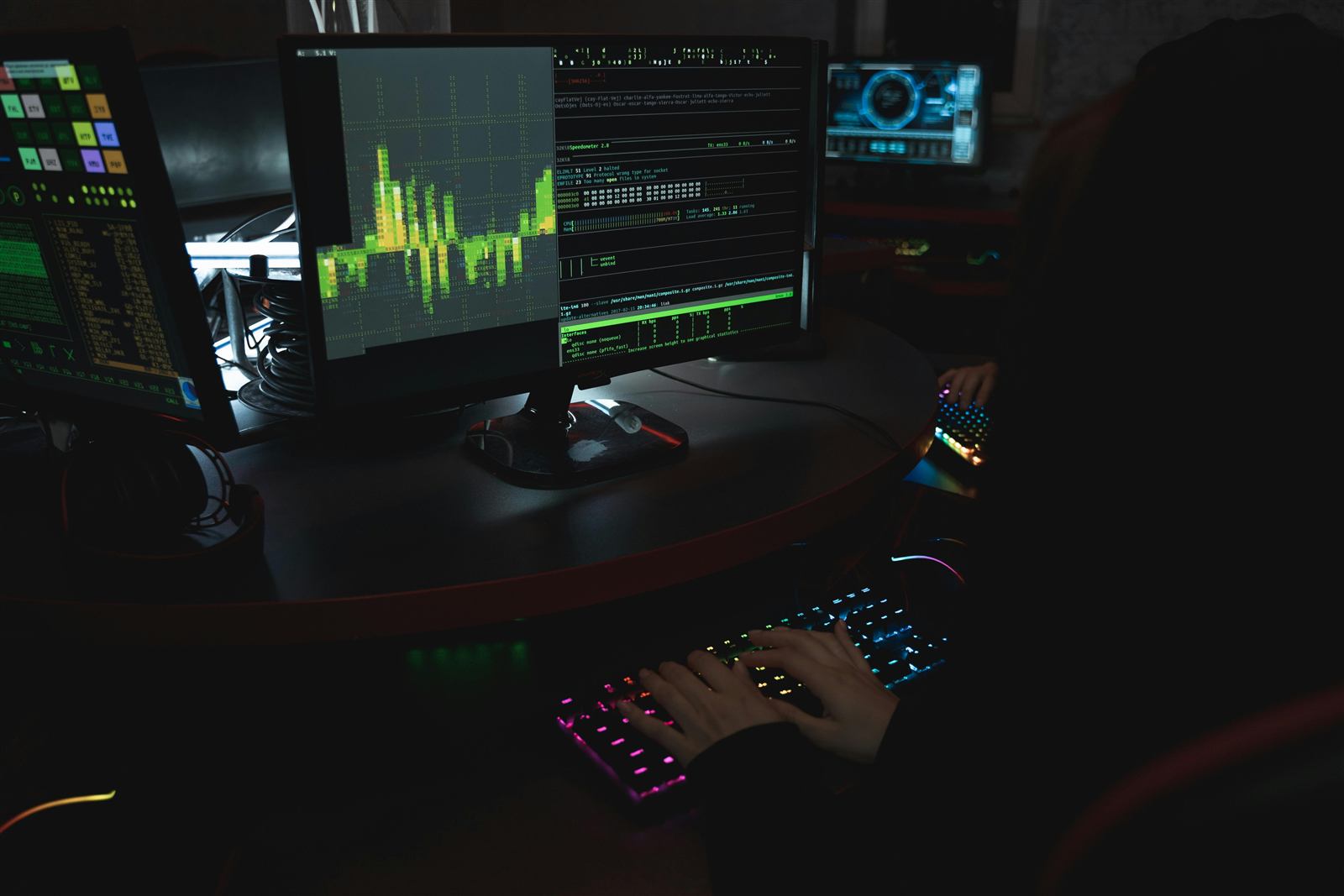 Security operations centre with operators and a large monitoring wall
